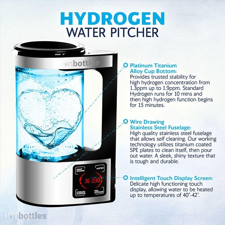 Hydrogen Water Pitcher from ionBottles