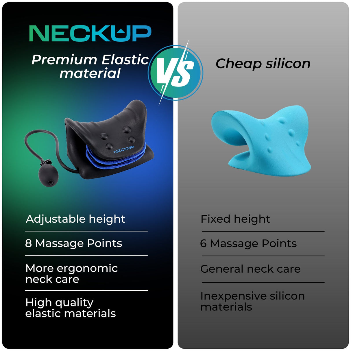 NECKUP Neck Stretcher From REATHLETE