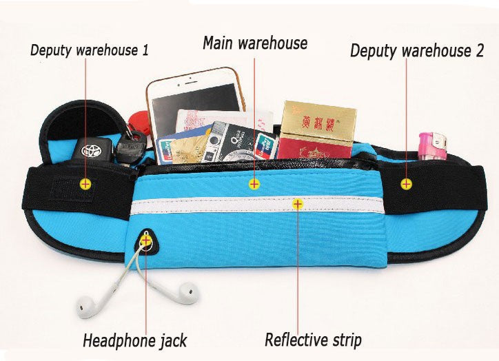 JupiterGear Sports Running Belt and Travel Fanny Pack for Jogging, Cycling and Outdoors with Water Resistant Pockets from Jupiter Gear Home