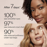 Benefiance Wrinkle Smoothing Eye Cream from KoKo Shiseido Beauté