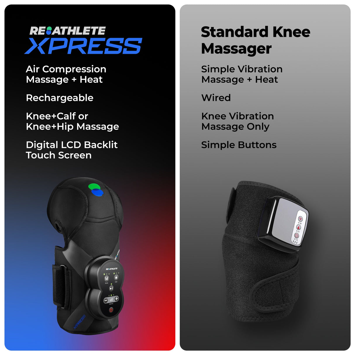XPRESS Knee Compression and Heat from REATHLETE