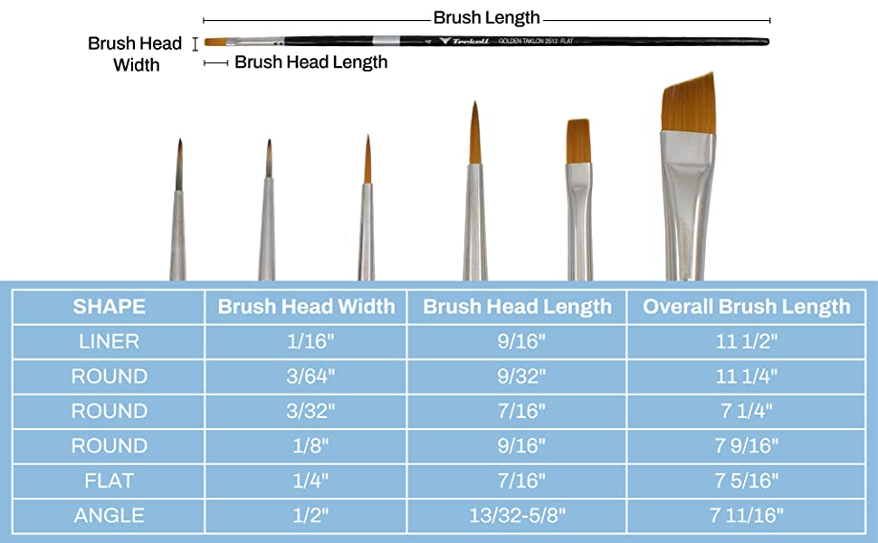 Trekell Acrylic Brush Set - Professional Artist Brushes from Trekell Art Supplies