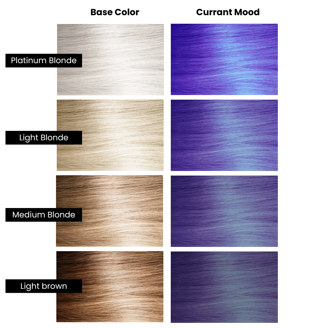Medusa Hair Color - Currant Mood from Medusa's Makeup