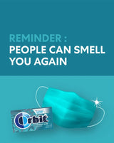 Orbit Gum Peppermint 12 units (14 pc/unit) From Mexmax INC.