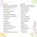 Fifteen & Fifteen Essential Oil Set with Carrying Case from Plant Therapy