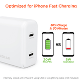 HyperGear PD40W Dual USB-C Wall Charger from Jupiter Gear Home