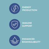 CELLULAR HEALTH /  Ubiquinol For Pets from ReNewedPet