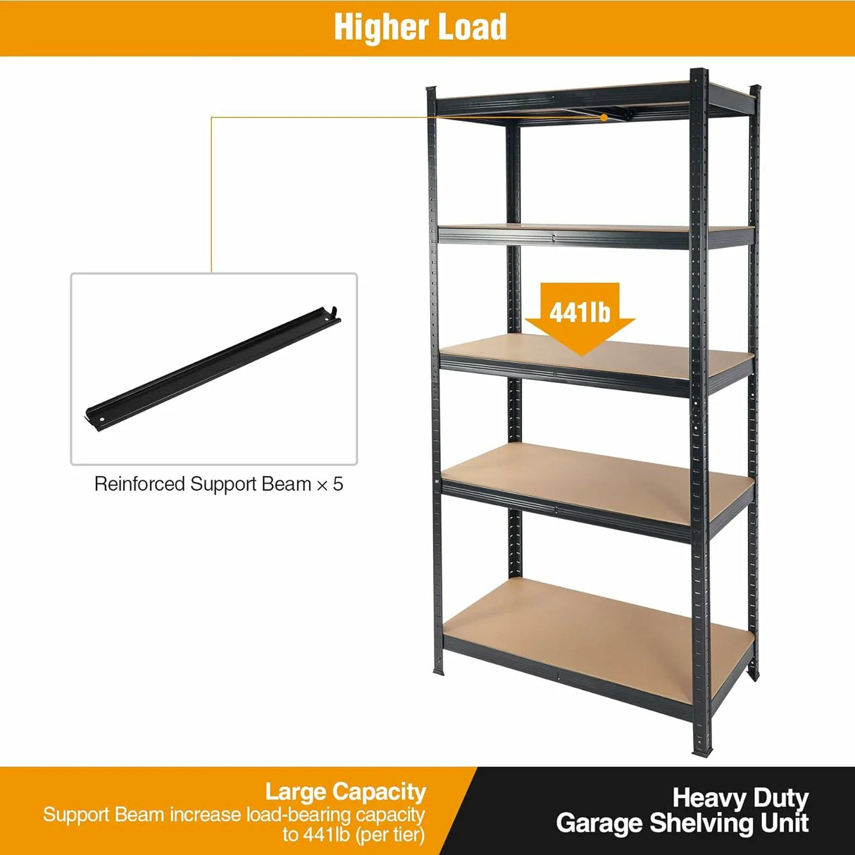 REDCAMP 5 Tier Adjustable Garage Shelving Unit From Redcamp