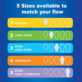 Always Ultra Thin Regular W/Wings 22 ct From Mexmax INC.