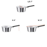 Imusa Aluminum Sauce Pan 2 qrt From Mexmax INC.
