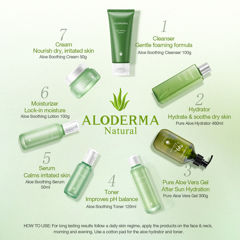 Aloe Soothing Moisturizer from ALODERMA