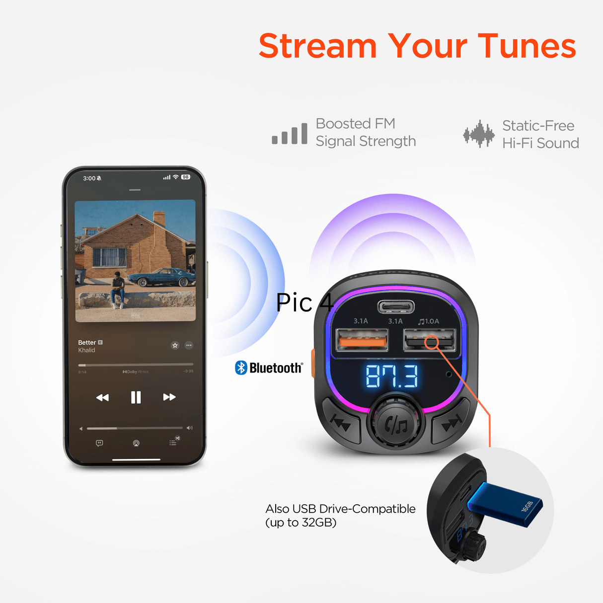 HyperGear IntelliCast Road FM Transmitter Car Charger from Jupiter Gear Home