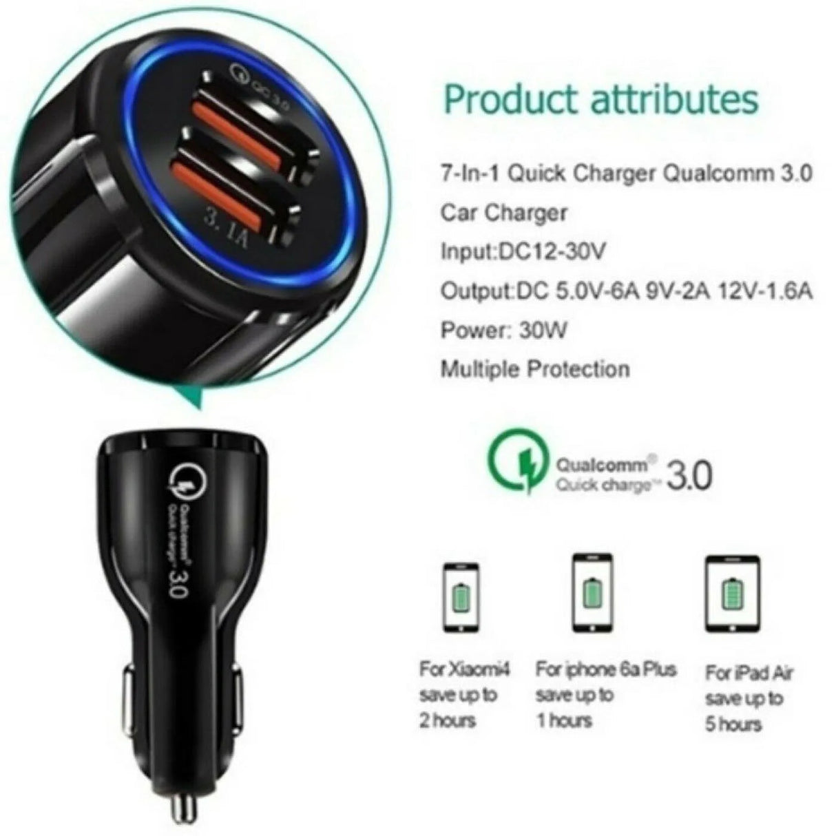 2 Pack 2 Port USB Fast Car Charger Adapter For Devices Black from PremiumBrandGoods