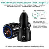2 Pack 2 Port USB Fast Car Charger Adapter For Devices White from PremiumBrandGoods