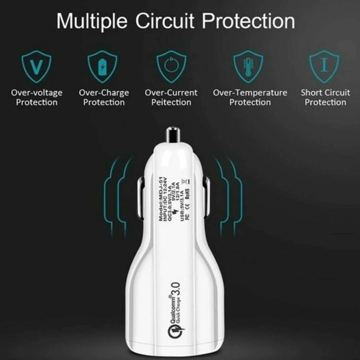 2 Pack 2 Port USB Fast Car Charger Adapter For Devices White from PremiumBrandGoods