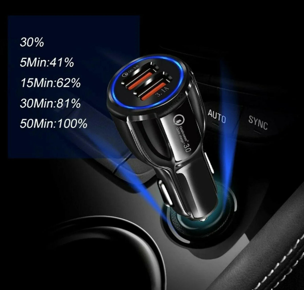 2 Pack PBG 2 Port USB Fast Car Charger Adapter For Devices from PremiumBrandGoods
