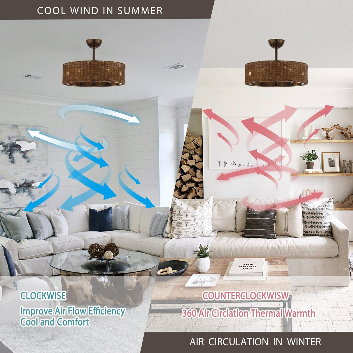 Farmhouse 24" DC Motor Ceiling Fan with Lighting and Remote Control From ParrotUncle