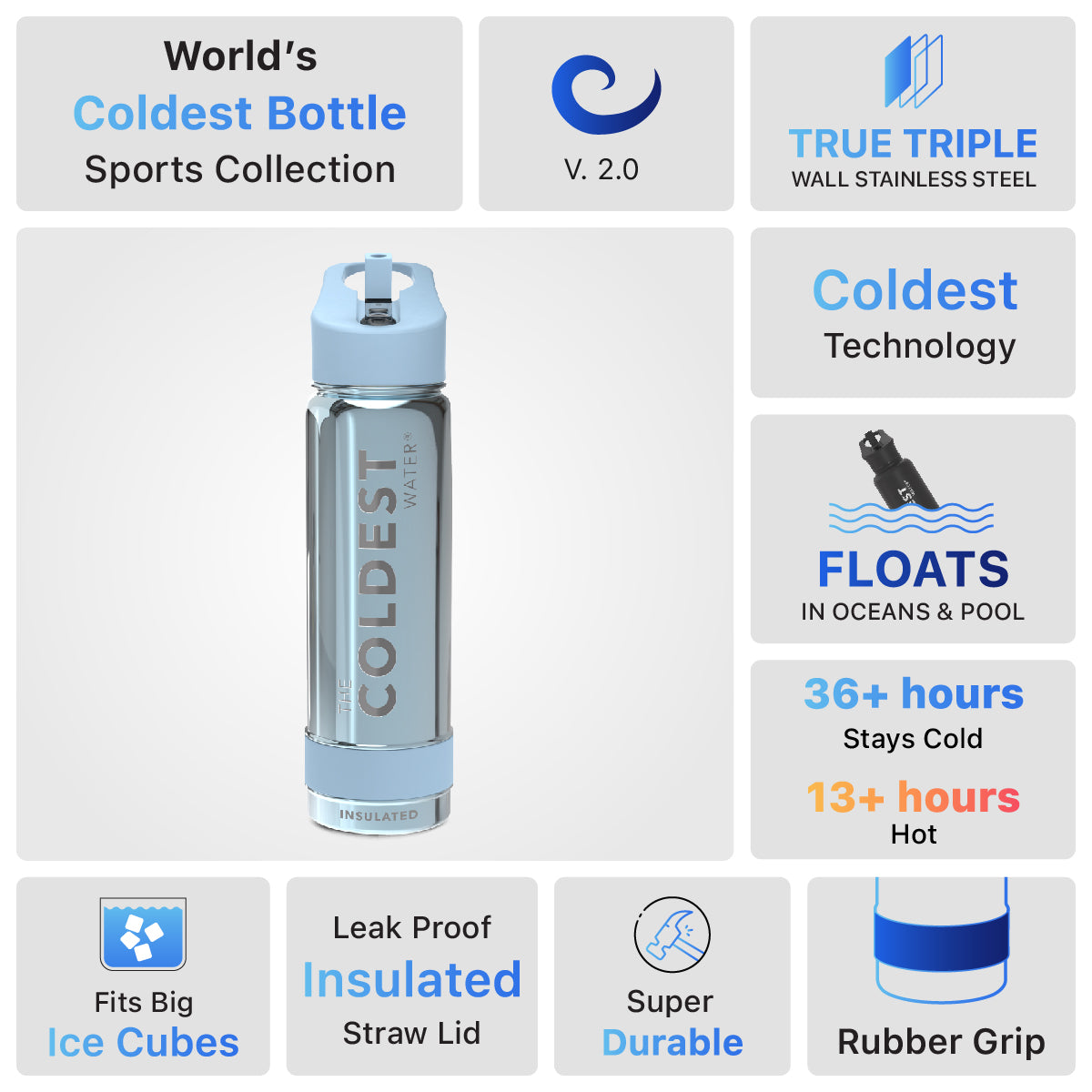 Coldest 24 oz Sports Bottles from COLDEST