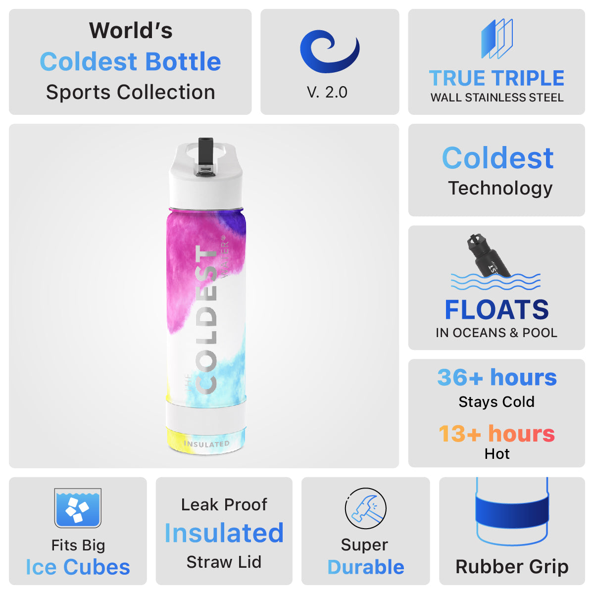 Coldest 24 oz Sports Bottles from COLDEST
