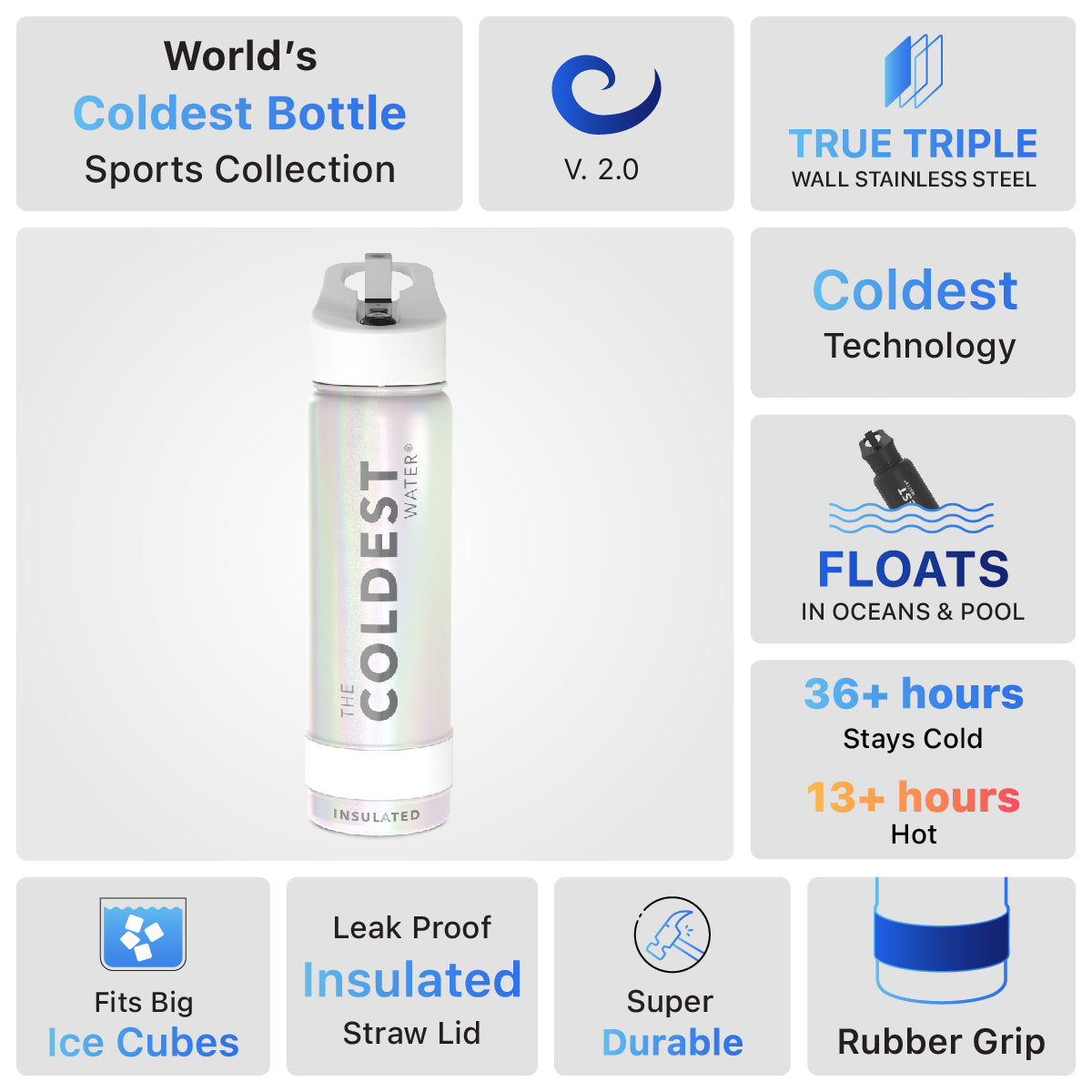 Coldest 24 oz Sports Bottles from COLDEST
