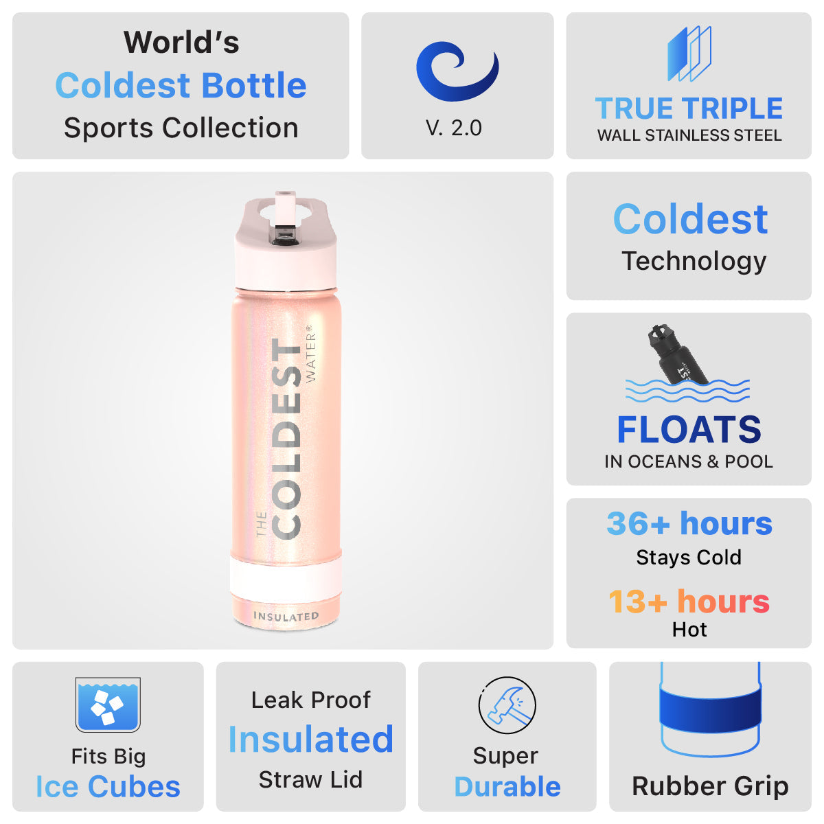 Coldest 24 oz Sports Bottles from COLDEST