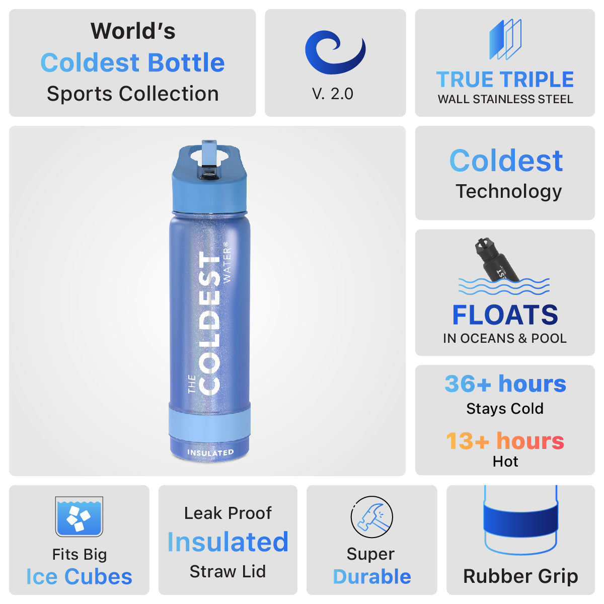 Coldest 24 oz Sports Bottles from COLDEST