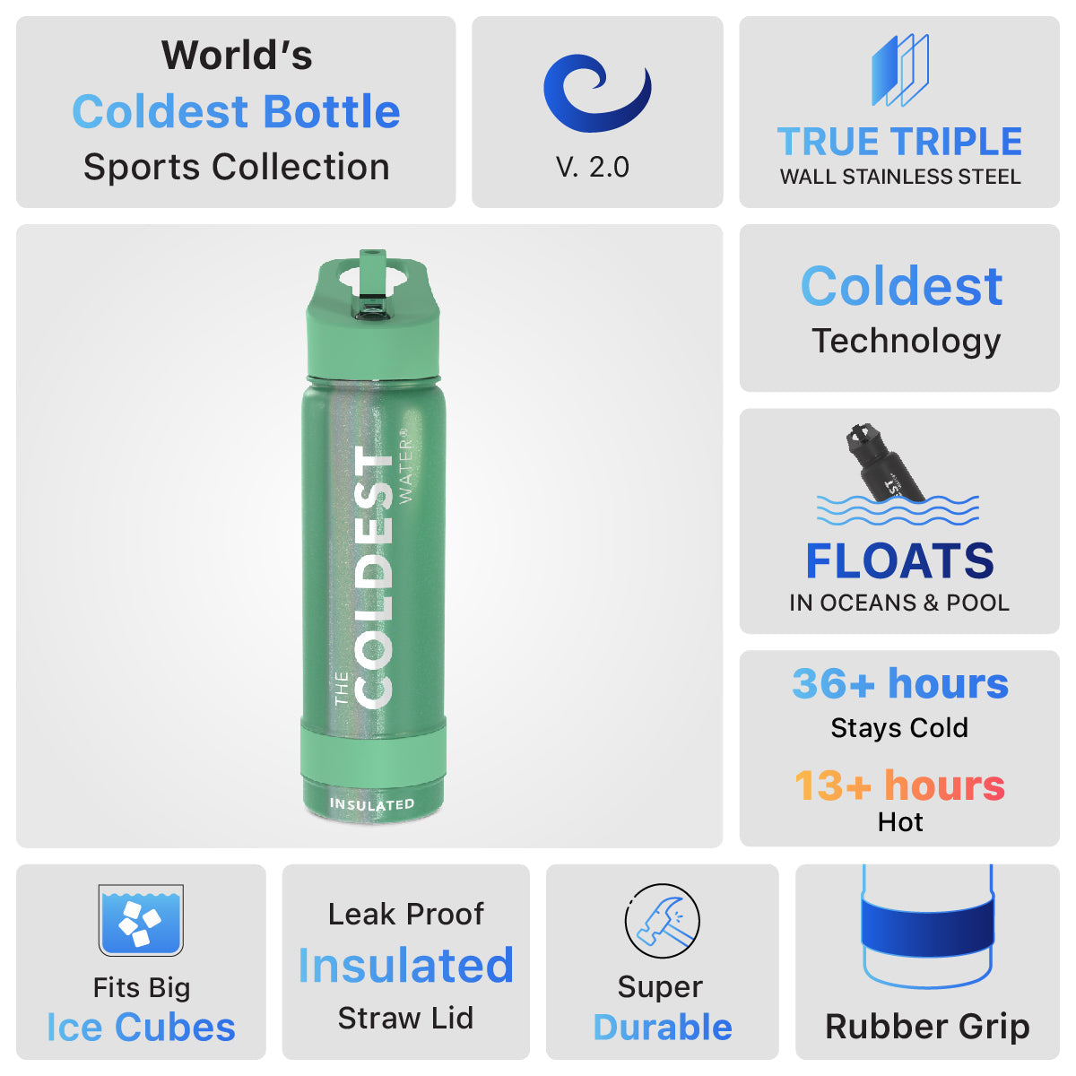 Coldest 24 oz Sports Bottles from COLDEST