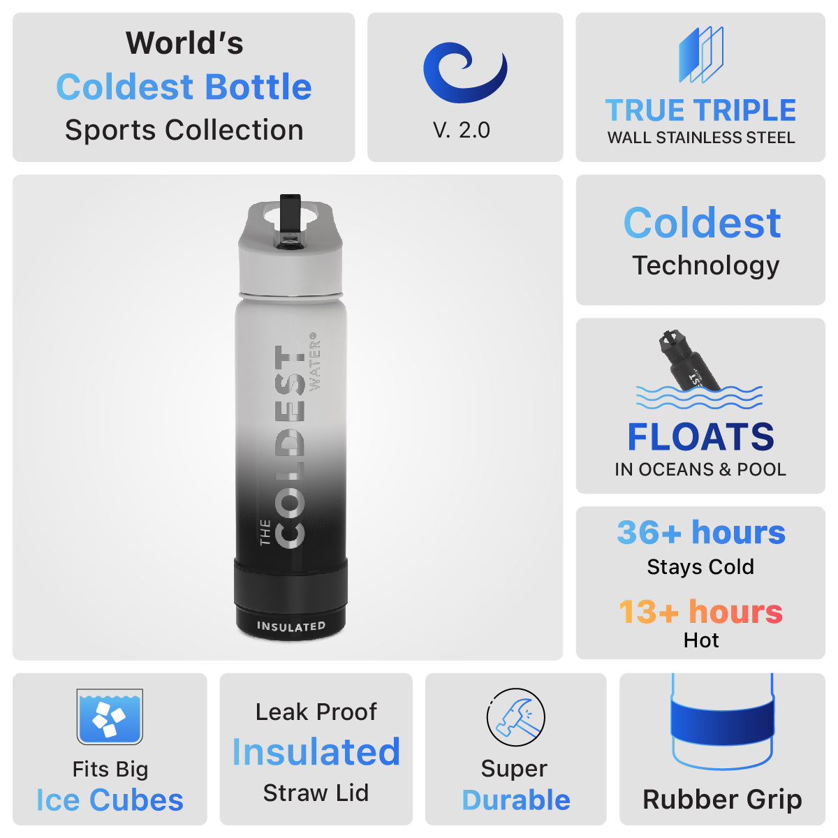 Coldest 24 oz Sports Bottles from COLDEST