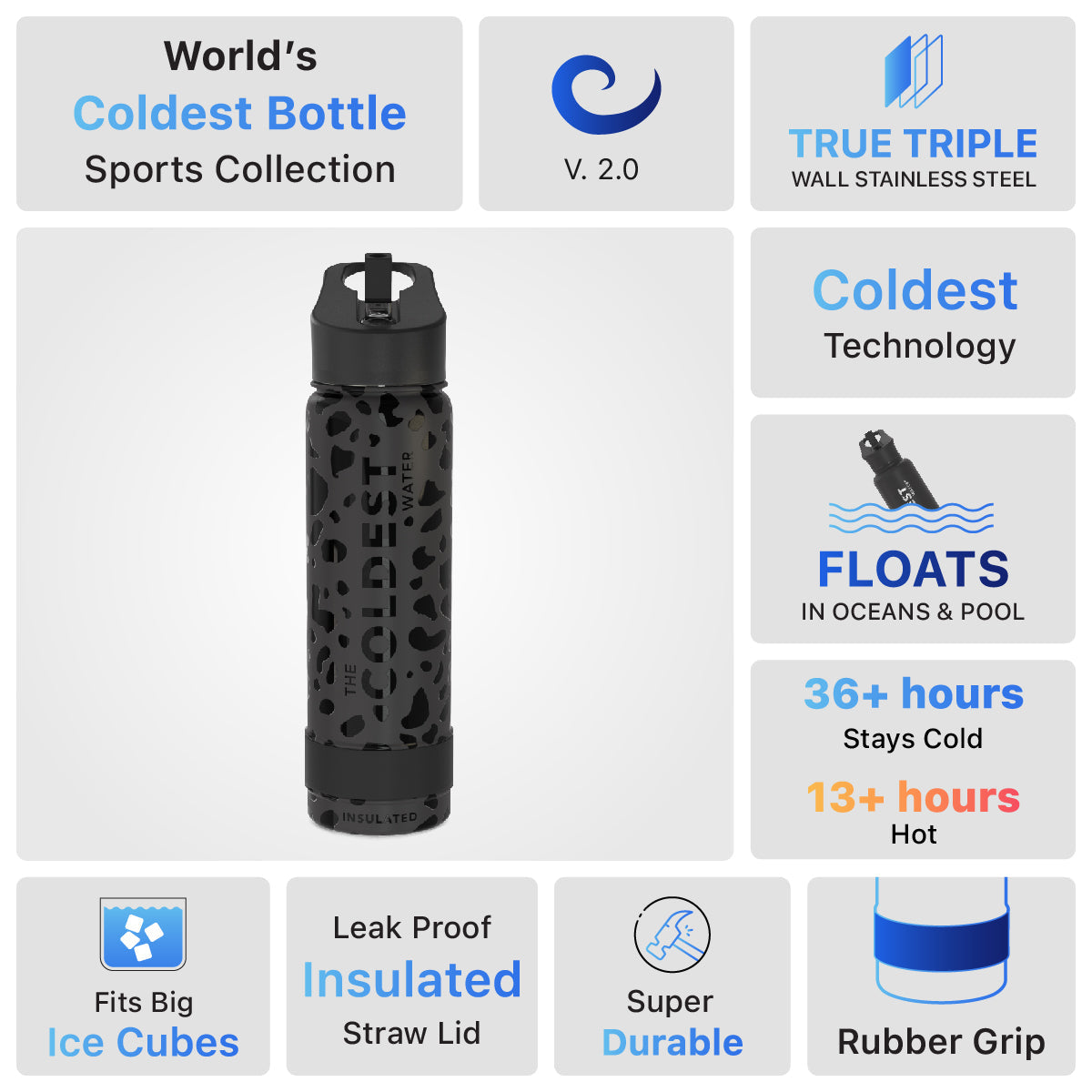 Coldest 24 oz Sports Bottles from COLDEST