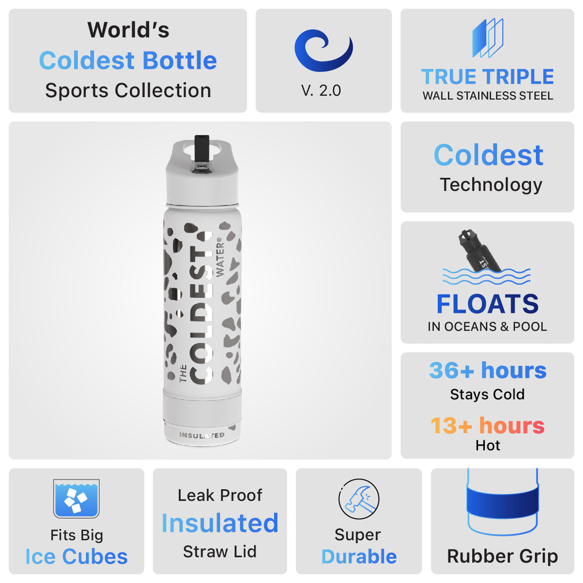 Coldest 24 oz Sports Bottles from COLDEST