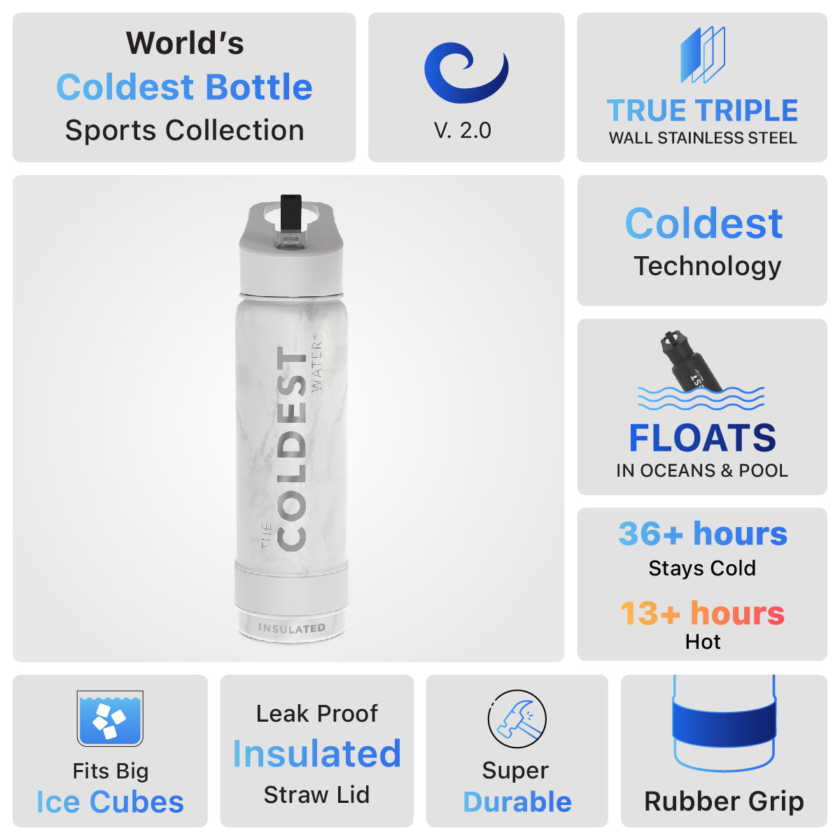 Coldest 24 oz Sports Bottles from COLDEST