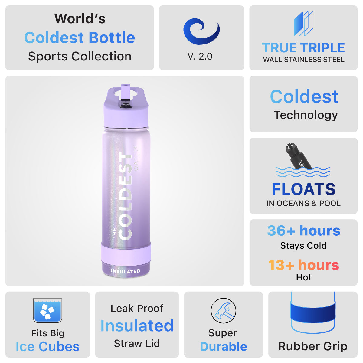 Coldest 24 oz Sports Bottles from COLDEST