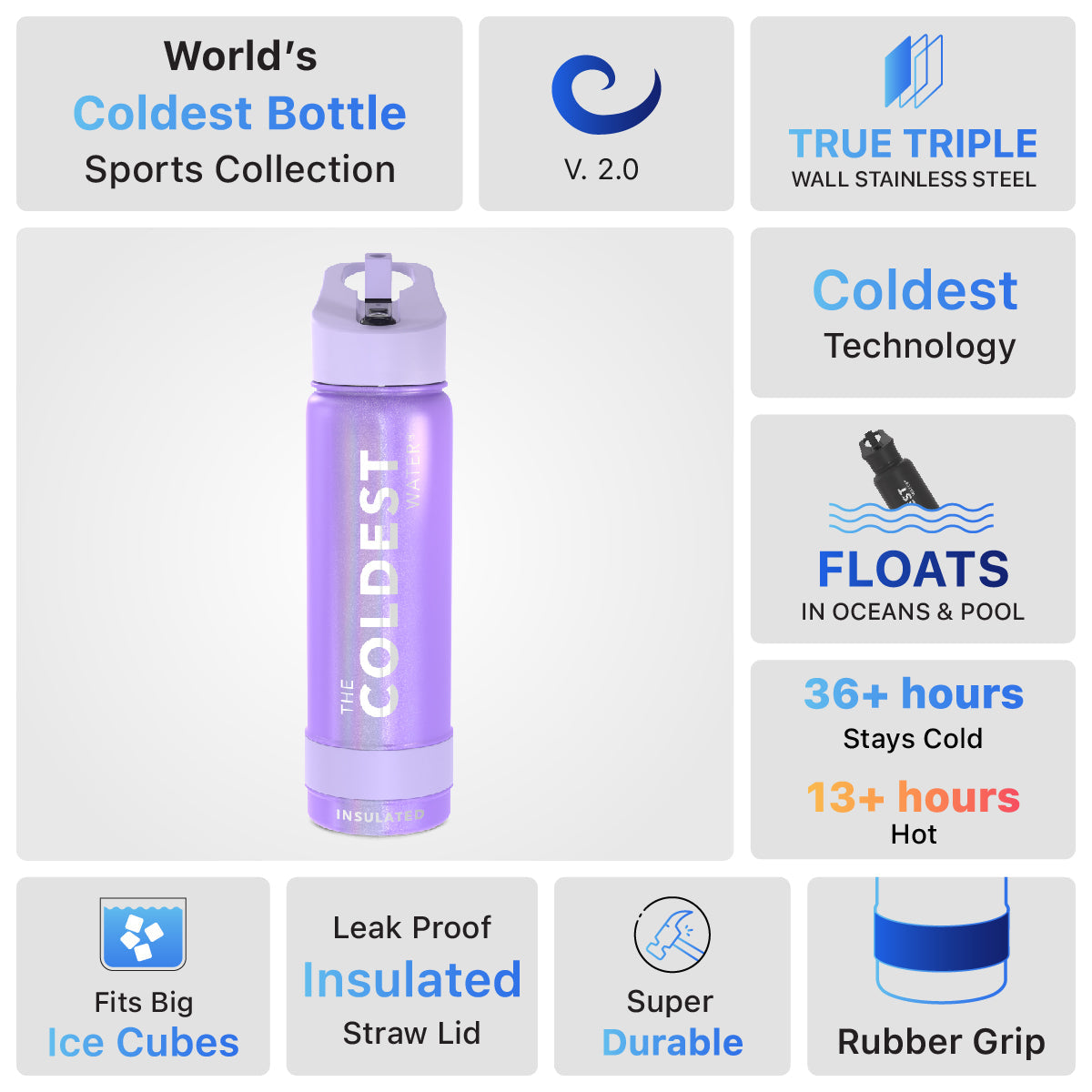 Coldest 24 oz Sports Bottles from COLDEST