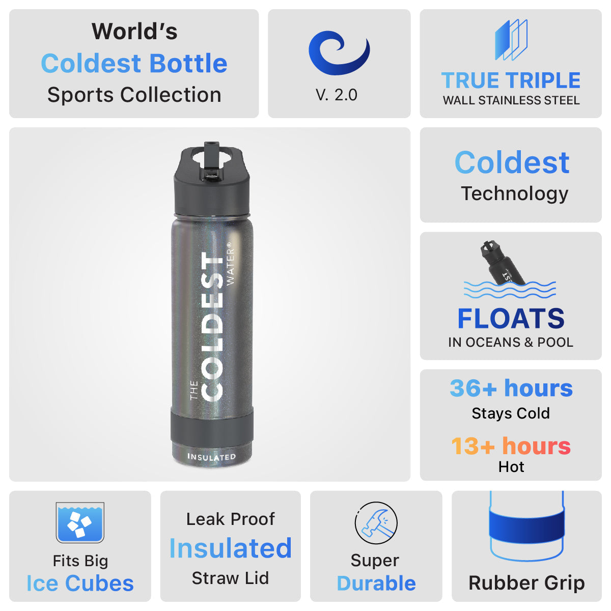Coldest 24 oz Sports Bottles from COLDEST