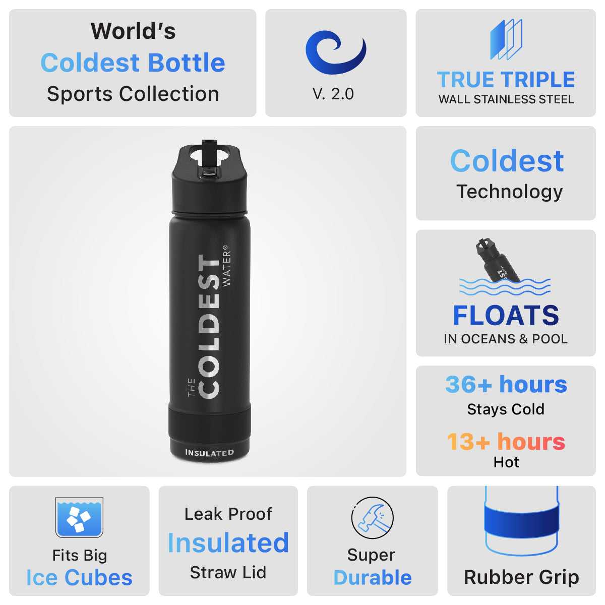 Coldest 24 oz Sports Bottles from COLDEST