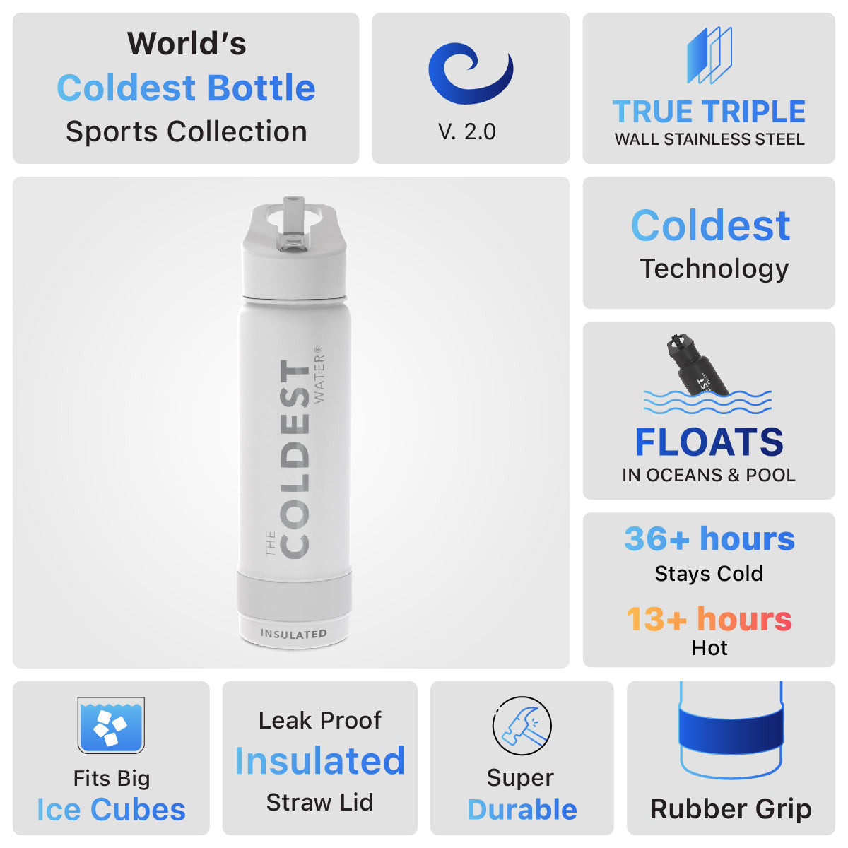 Coldest 24 oz Sports Bottles from COLDEST