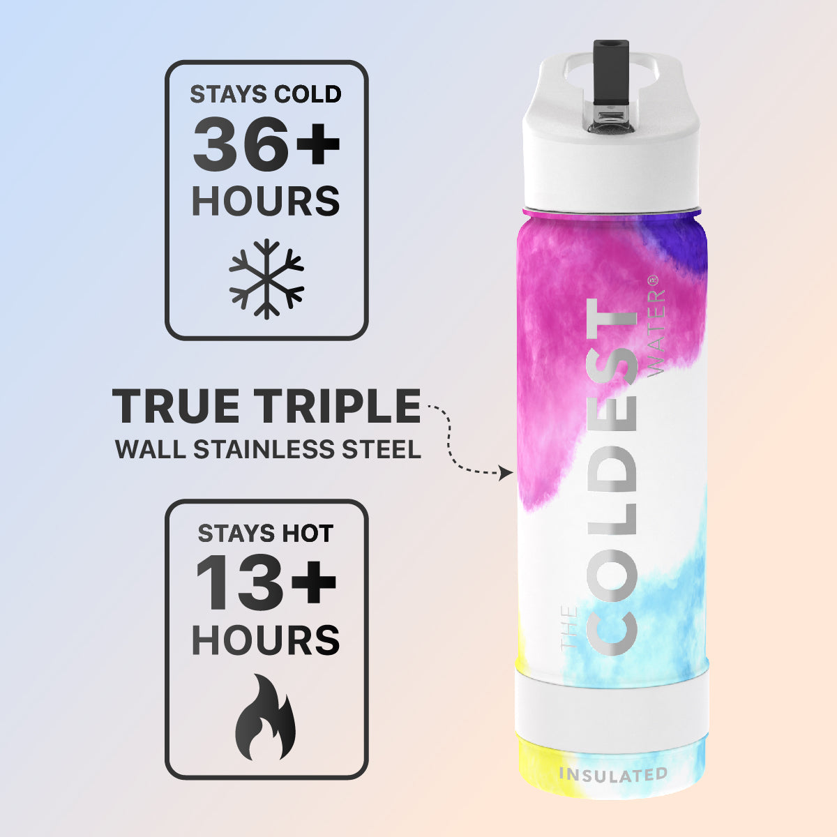 Coldest 24 oz Sports Bottles from COLDEST