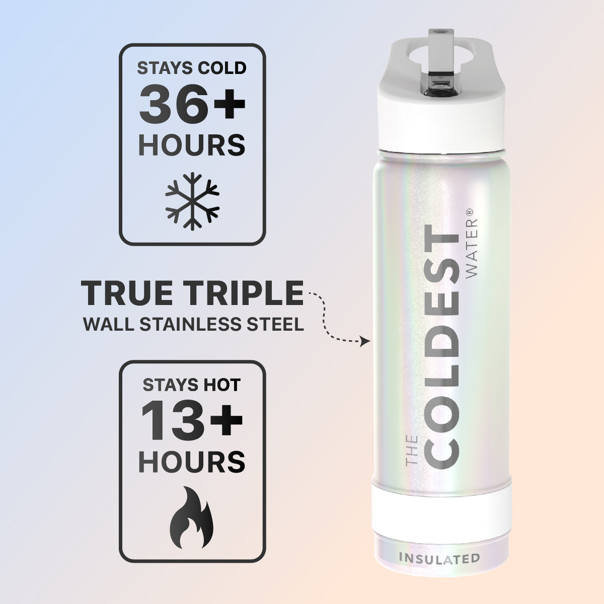 Coldest 24 oz Sports Bottles from COLDEST