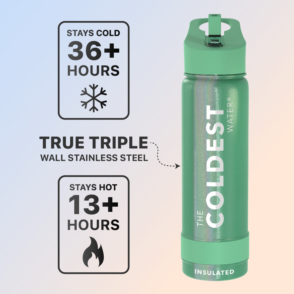 Coldest 24 oz Sports Bottles from COLDEST
