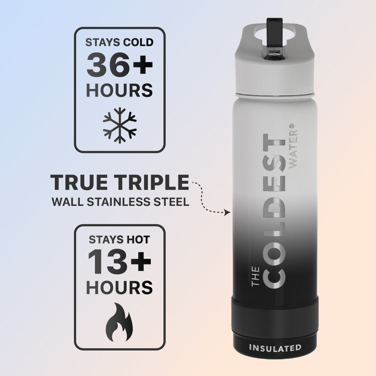Coldest 24 oz Sports Bottles from COLDEST