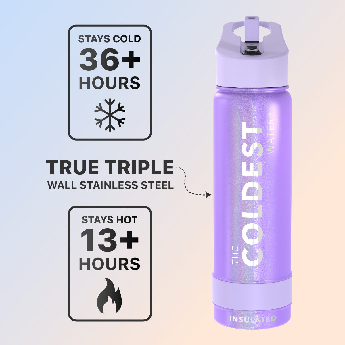 Coldest 24 oz Sports Bottles from COLDEST