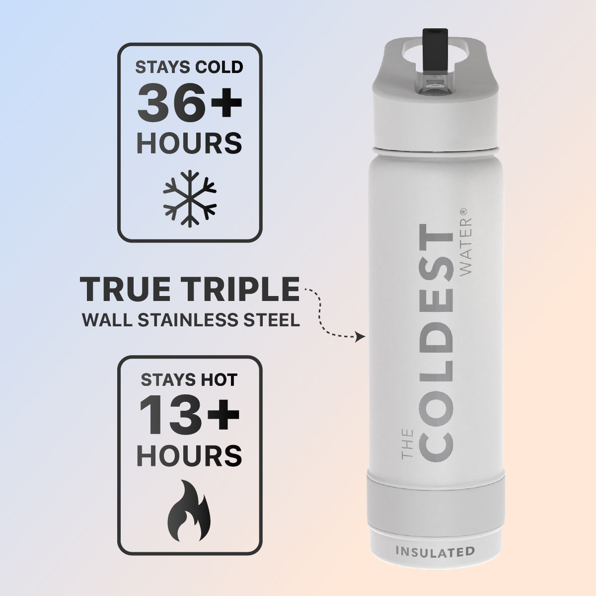 Coldest 24 oz Sports Bottles from COLDEST