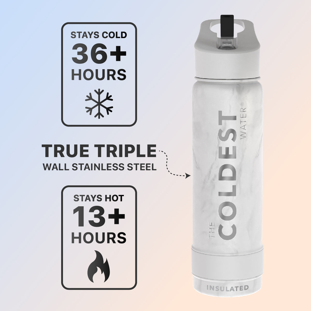Coldest 24 oz Sports Bottles from COLDEST