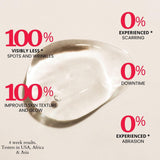 Thick As Thieves Pure Glycolic Acid Lactic Acid Extreme Gel Peel from gymsegbë
