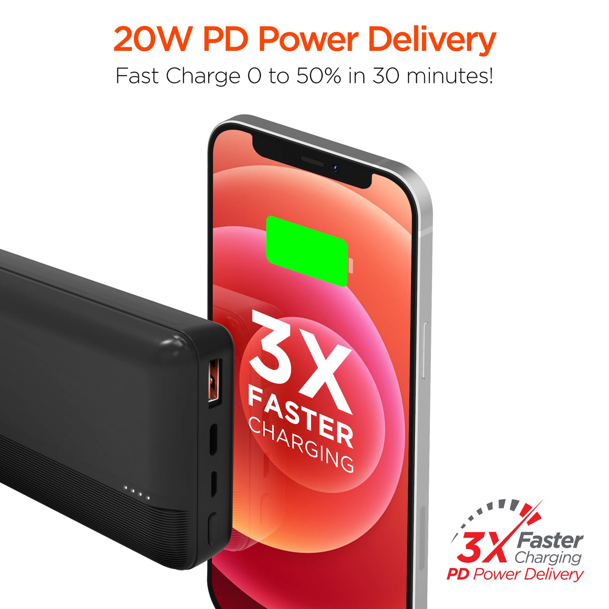 HyperGear 20000mAh 20W PD + USB Power Bank from Jupiter Gear Home