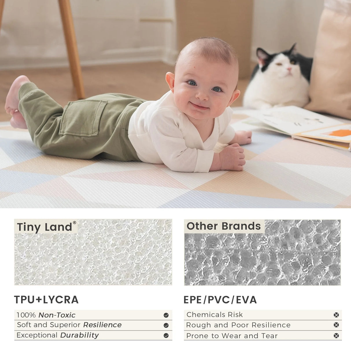 Tiny Land® Double-Sided Baby Playmat Urban Zoo Adventure From Tiny Land