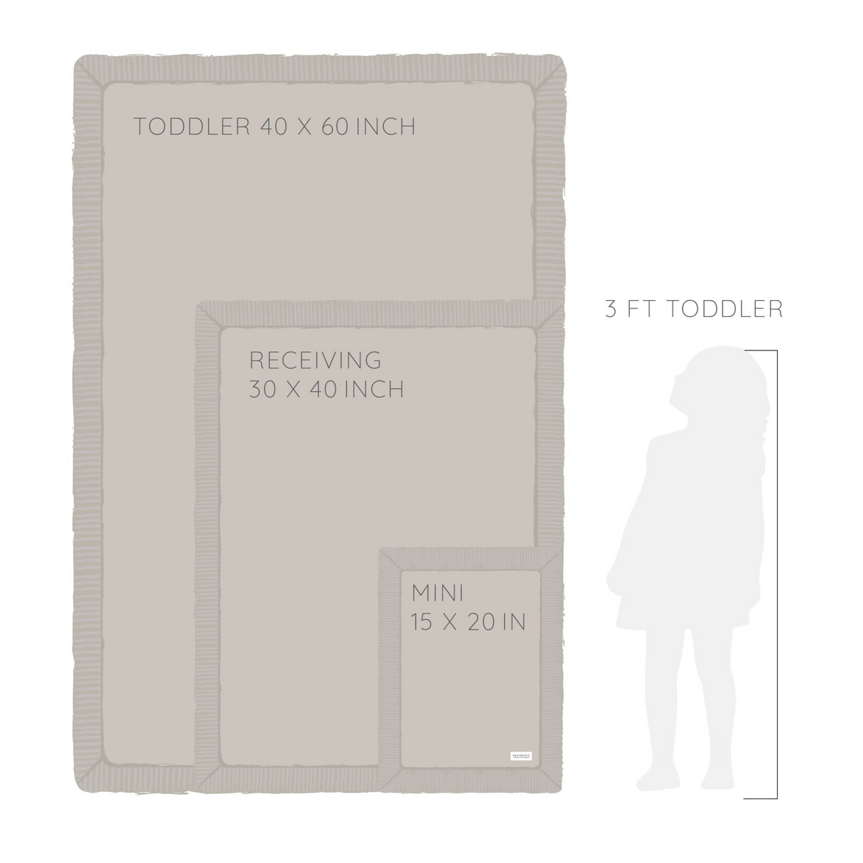 DREAM TODDLER BLANKETS From Saranoni