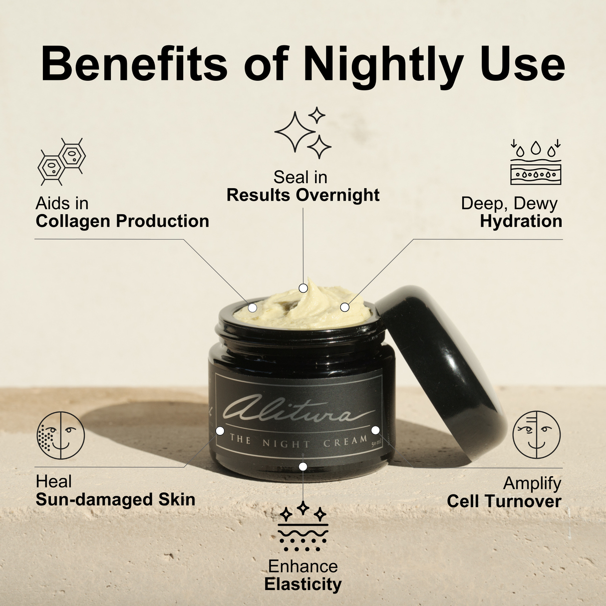 The Night Cream From Alitura