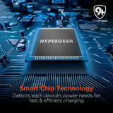 HyperGear 20000mAh 20W PD + USB Power Bank from Jupiter Gear Home