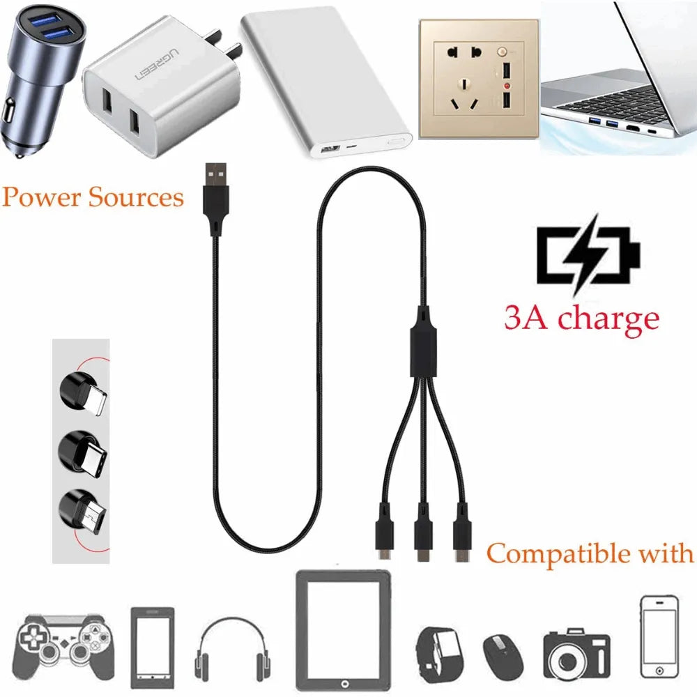 3 port LED Display High Speed Wall Charger Black + 3 in 1 Cable Combo from PremiumBrandGoods